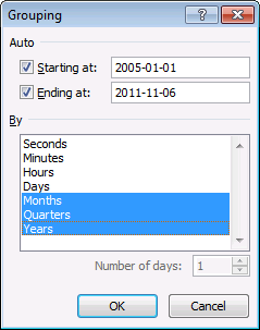 convertir du texte en date dans Excel