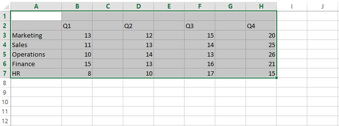 This Sheet Is Protected. Some Parts May Be View-Only