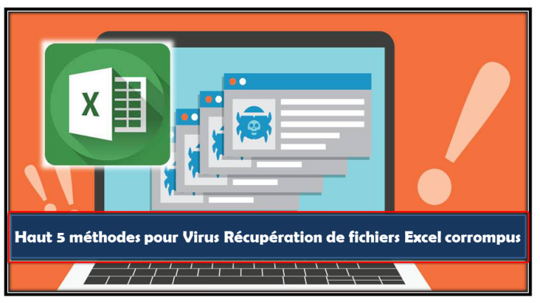 Logiciel Malveillant Rendant Les Fichiers Inaccessibles