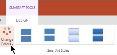 SmartArt graphique