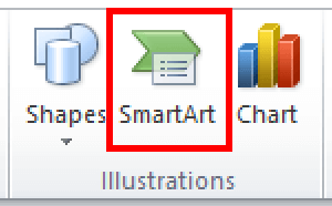 SmartArt