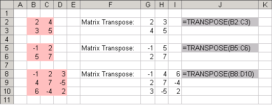 TRANSPOSE fonction