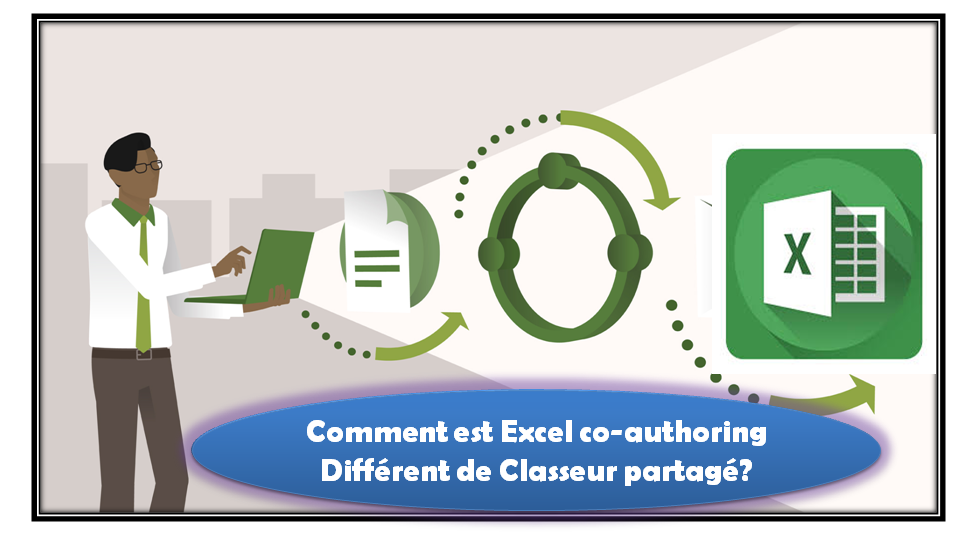 Comment est Excel co-authoring Différent de Classeur partagé?