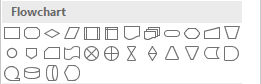 créer Flowchart Dans Excel 2