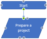 créer Flowchart Dans Excel 3