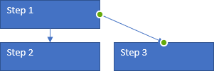 créer Flowchart Dans Excel 5