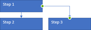 créer Flowchart Dans Excel 7