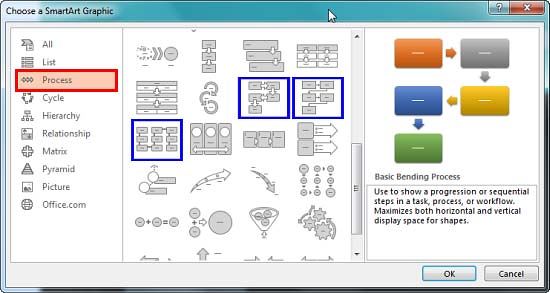 créer Flowchart Dans Excel 9