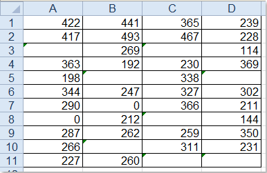masquer les erreurs dans Excel 11
